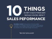 10 Important Facts About Sales Perf...