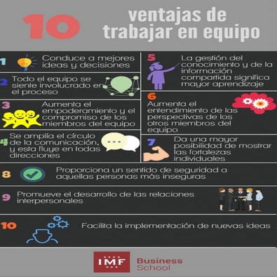 10 ventajas de trabajar en equipo | PDF