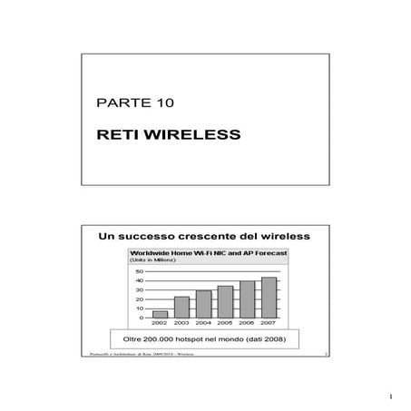 10 Wireless