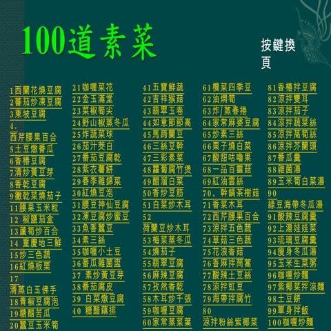 100道素菜(心經版)