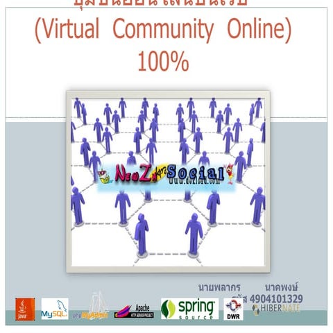 ระบบชุมชนออนไลน์ 100%