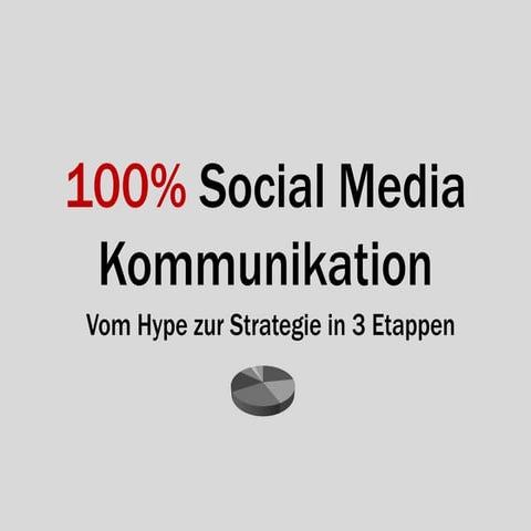 100% Social Media Kommunikation - Vom Hype zur Strategie in 3 Etappen