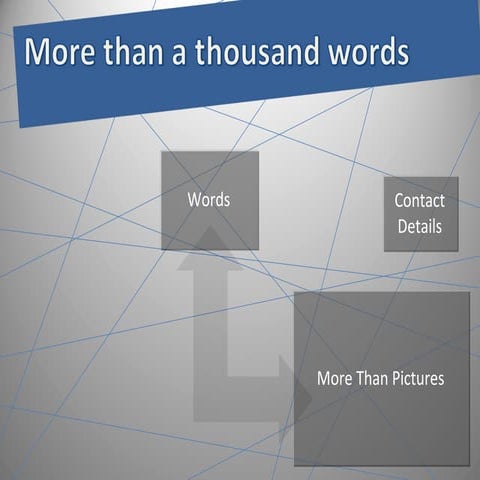1000 Words | PPT