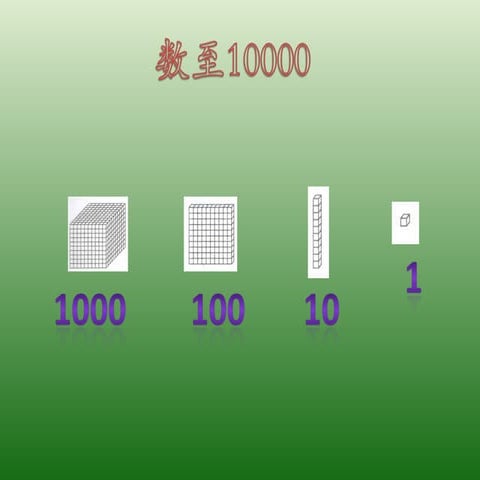 10000以内整数