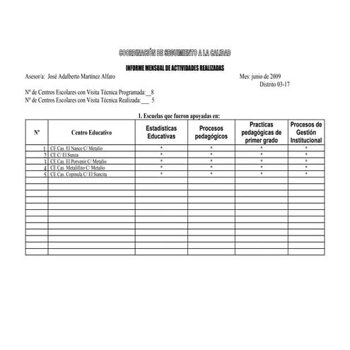 1000 Informe Mensual    2009