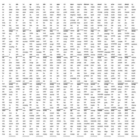 This is anenglish vocabulary books in pdf