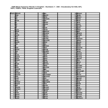 1000 most common words in english numbers vocabulary for esl efl tefl ...