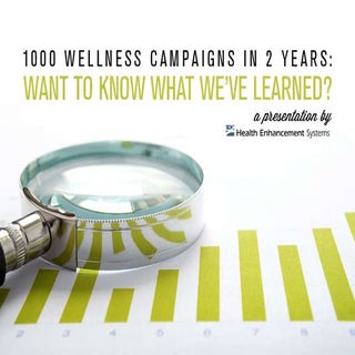 1000 Wellness Campaigns in 2 Years:...