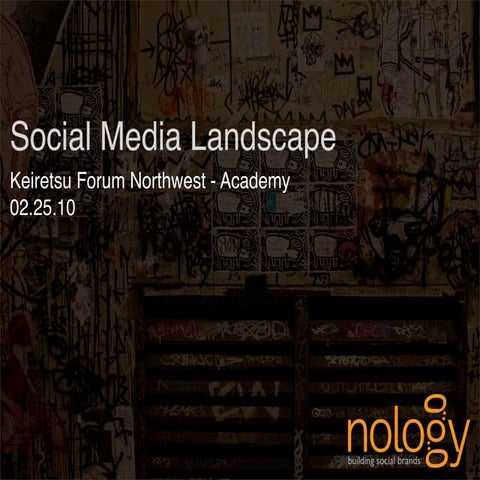 Social Media Landscape