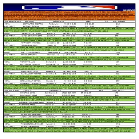 10042010 Mlbviponline