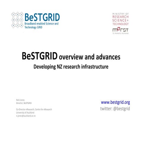 BeSTGRID OpenGridForum 29 GIN session