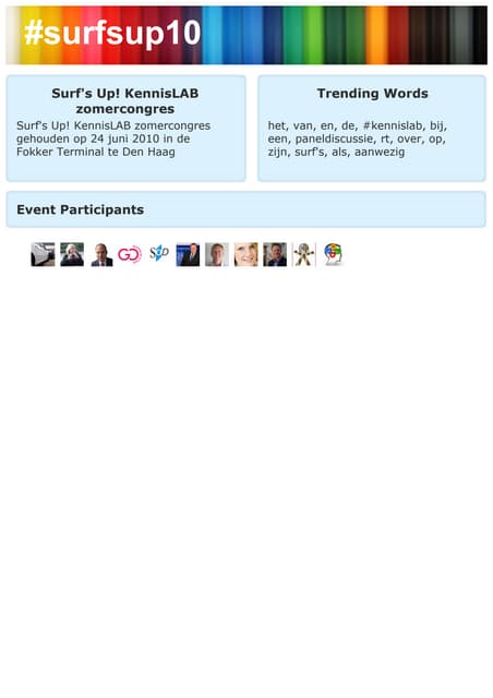 100625 twitter rapport surf's up!