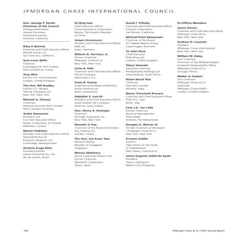 JPMorgan Chase Corporate data and shareholder information 