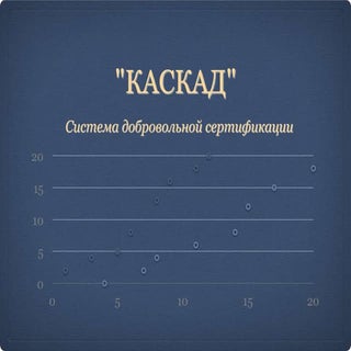 Добровольная система сертификации о...