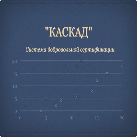 Добровольная система сертификации отрасли ИБ. 2012