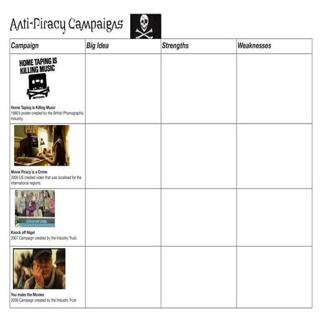10072820 piracy | PDF
