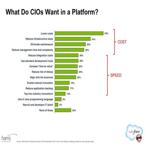 개발자 수익 100% 보장하는 앱 익스체인지의 비밀