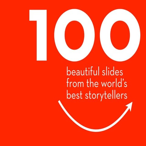 100 Beautiful Slides from Cannes Lions 2010