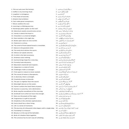 100 Golden Words in Urdu And English.pdf