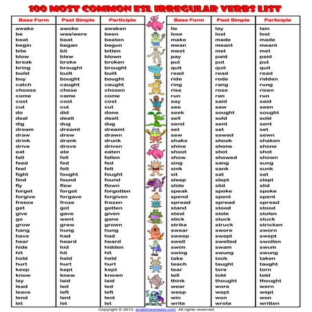 100 irregular verbs list