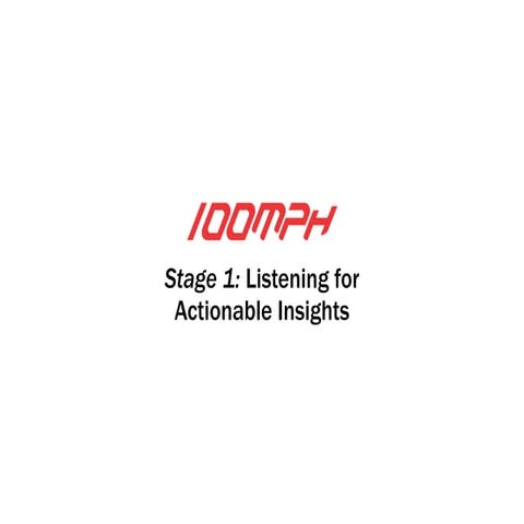 100mph, Stage 1: Listening for Actionable Insights