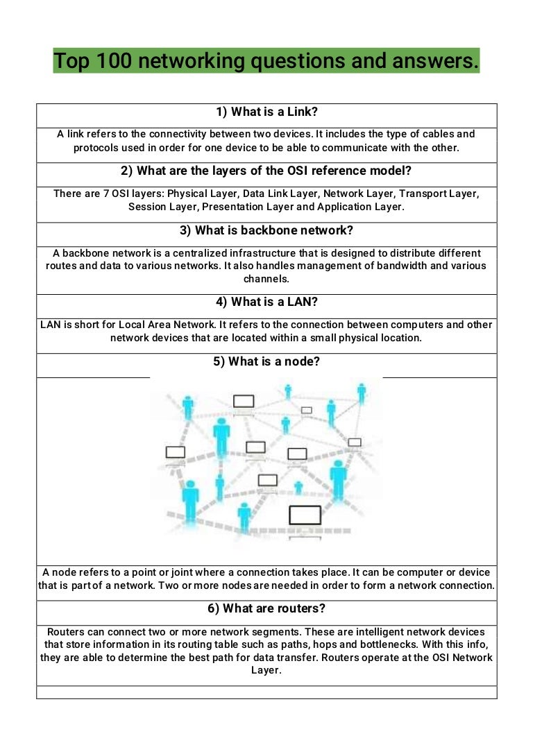 100 network question and answers