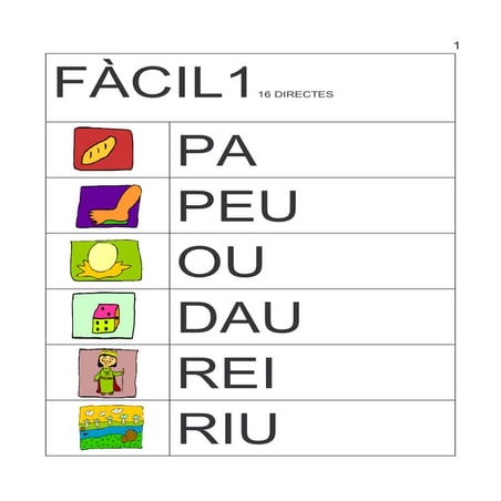 100paraules pal | PDF