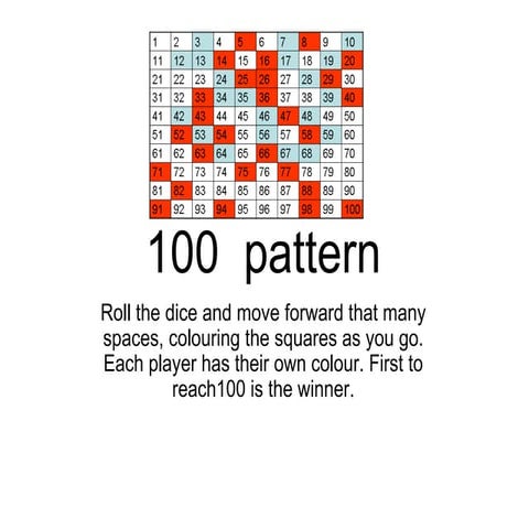 100  pattern
