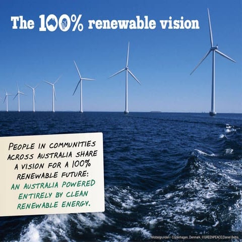 100percent presentation mcn web