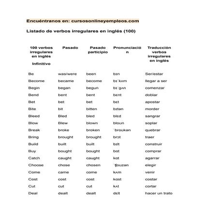 100 verbos irregulares en ingles 