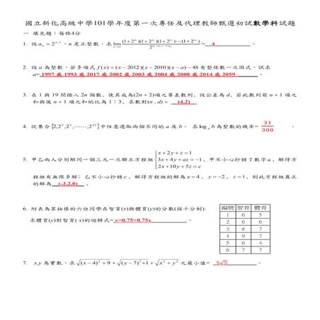 S101-52國立新化高中(代理)