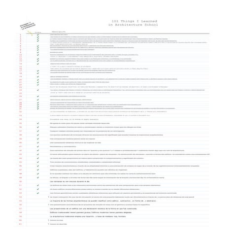 101 cosas que apendi en la esc. de arq.