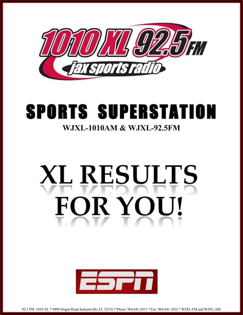 1010 XL Jacksonville FL Station Stats Infographic | PDF
