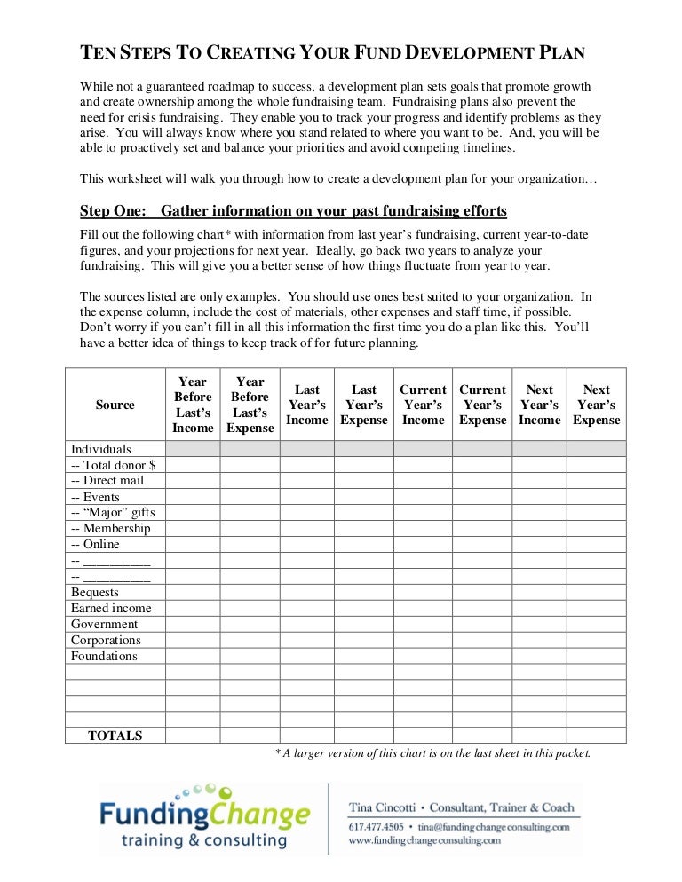 fundraising planning worksheet
