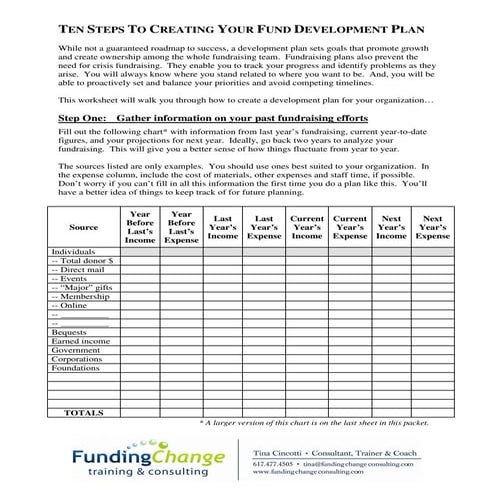 Fundraising Planning Worksheet | PDF