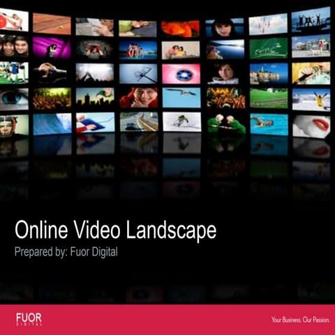 Online Video Advertising Landscape