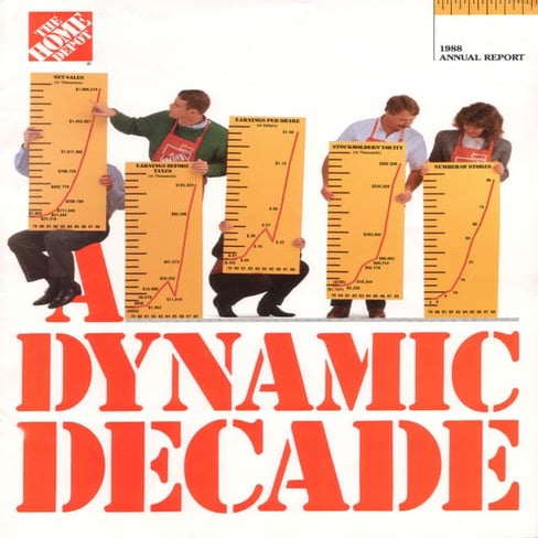 home depot Annual Report 1988 | PDF