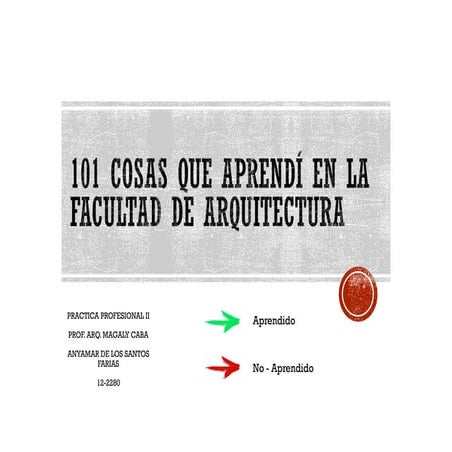 101 cosas que aprendí en la facultad de arquitectura. anyamar de los santos f.