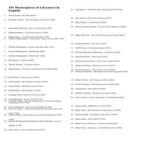101 masterpieces of literature in english