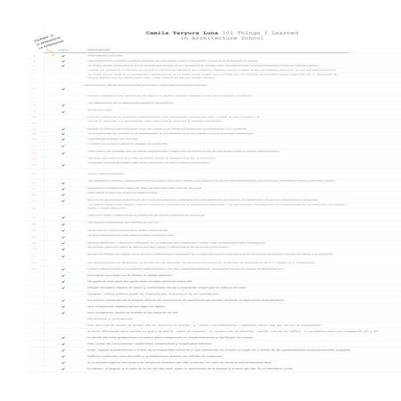 101 que aprendi en la escuela de arquitectura Camila yaryura(1)