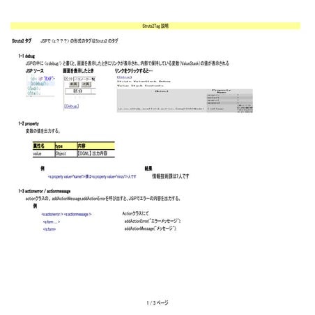 struts2 tag