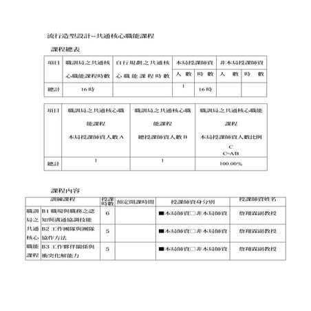 102.03.06 流行造型設計-共通核心職能課程-bc-詹翔霖