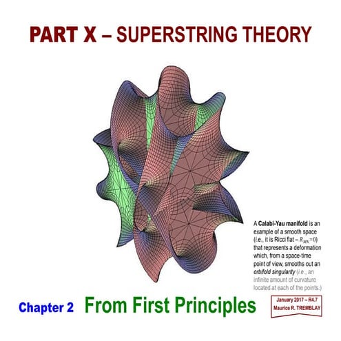 PART X.2 - Superstring Theory