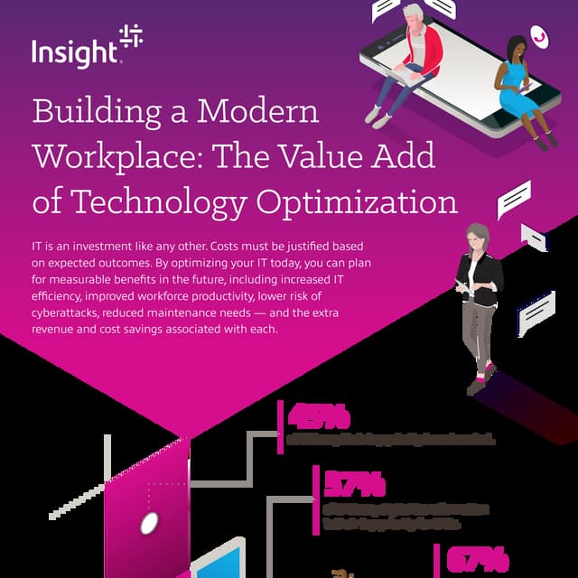 Building a Modern Workplace: The Value Add of Technology Optimization