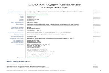 ООО АФ Аудит-Консалтинг ОГРН1022603620368