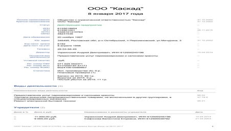ООО Каскад ОГРН 1026101410763