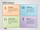 1027 02-swot-analysis-powerpoint