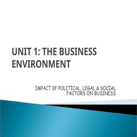 All about the Businesses Environement -1