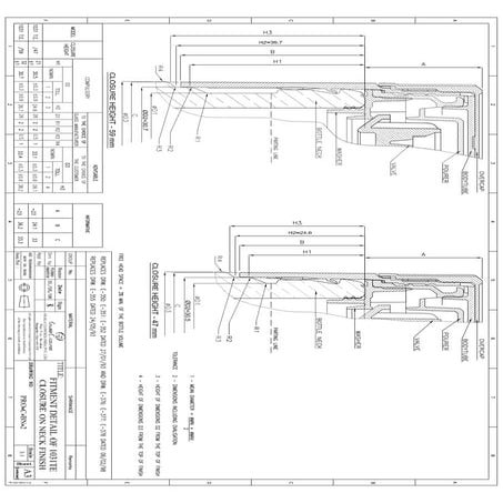 47mm 59mm Closures Design