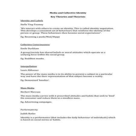 10333056 media and collective identity